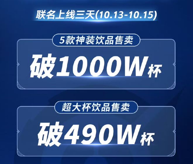 272起对外授权合作是哪些品牌？｜角研社PG麻将胡了2模拟器66个国创游戏IP的(图11)